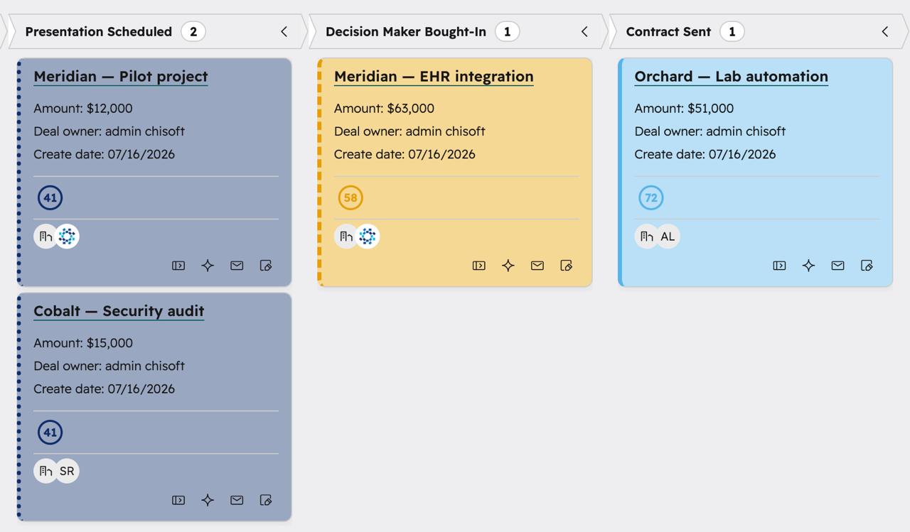 HubSpot board with the deuteranopia-tuned safe palette
