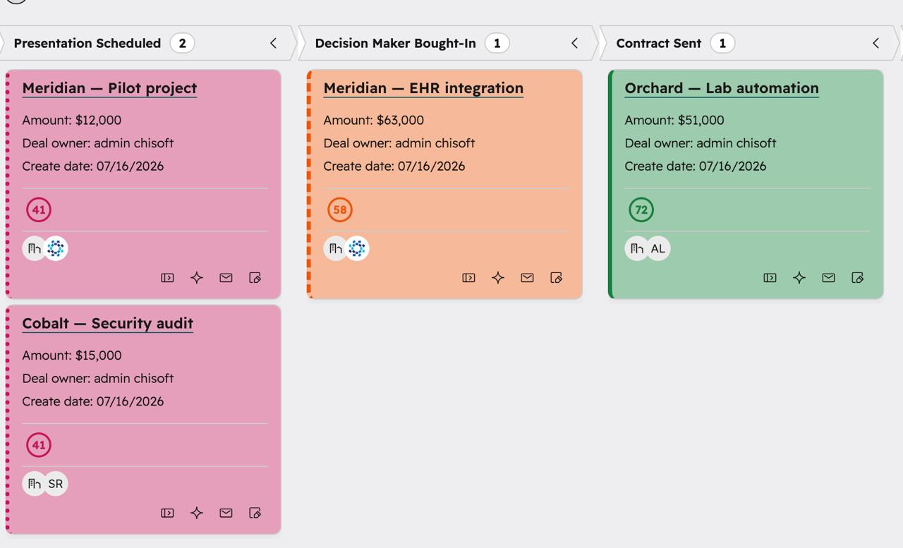 HubSpot board with the tritanopia-tuned safe palette